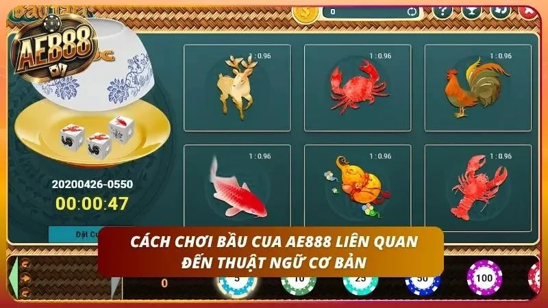 Thuật ngữ phổ biến nhất 2026