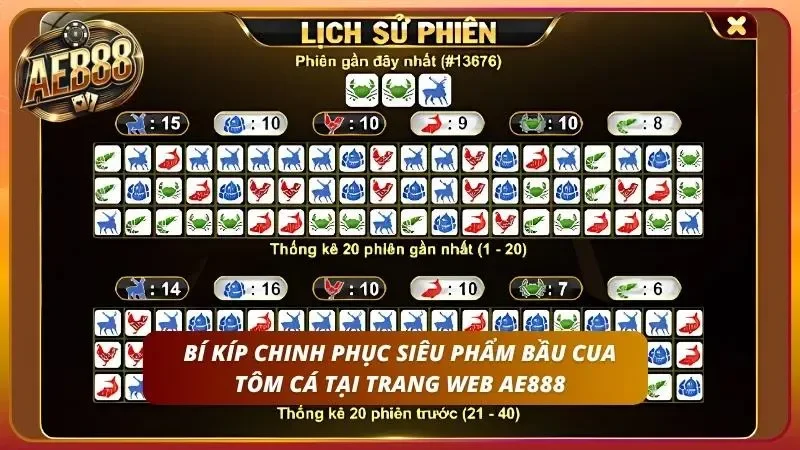 Cách chơi Bầu Cua chắc thắng