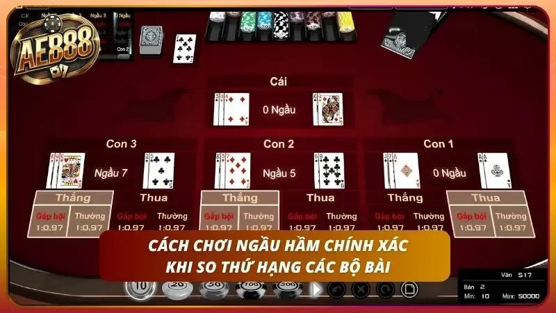 Giao diện so sánh điểm giữa các tay bài
