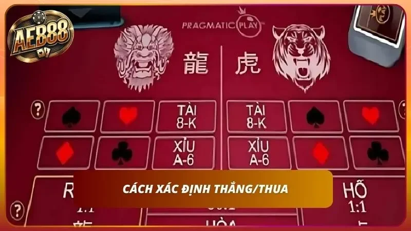 Cách phân địch thắng thua đơn giản