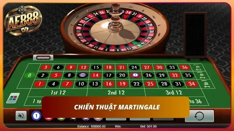 Cách Chơi Roulette - Luật Và Các Kèo Cược Chi Tiết 2026 3 Phương pháp gấp thếp đỉnh chóp