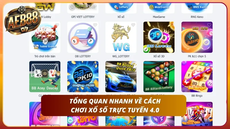 Sơ lược nhanh về sân chơi xổ số từ A-Z