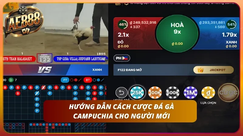 Giao diện bảng kèo hiển thị tỷ lệ cược theo thời gian thực.