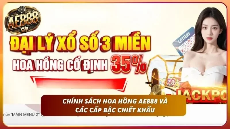 Bảng biểu thống kê chi tiết các mức chiết khấu lợi nhuận dành cho đối tác phát triển