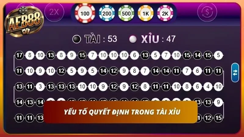 Cách hoạt động của RNG